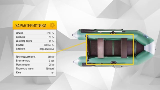 ОБЗОР НАДУВНОЙ МОТОРНОЙ ЛОДКИ STEFA 2800 MC смотреть онлайн