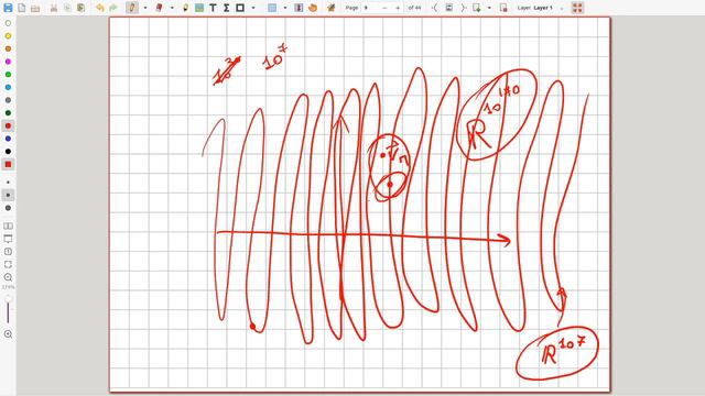 Apprendimento per rinforzo - 6a - function approximation смотреть онлайн