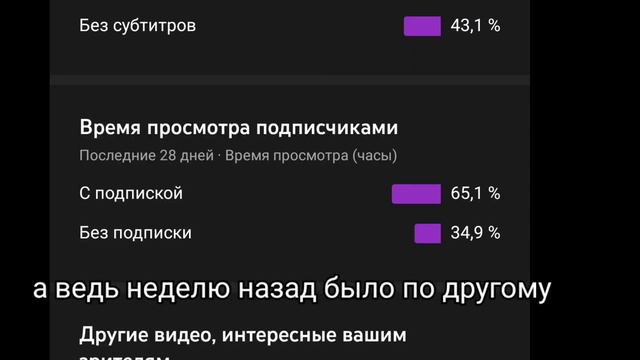 а ведь неделю назад всё было по другому смотреть онлайн