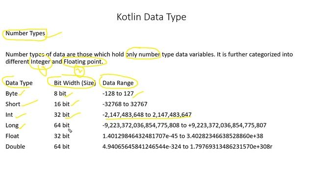 Android | Kotlin | Training : Kotlin Data Type смотреть онлайн
