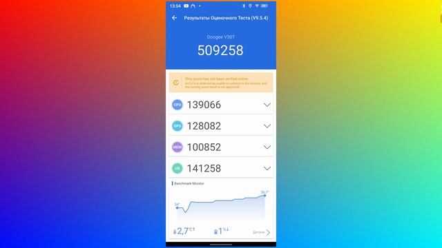 Обзор Doogee V30T: ХОРОШО, НО ЧТО НОВОГО?!
