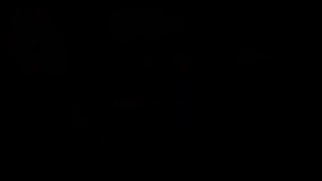 Ножи Felix Solingen от Zepter смотреть онлайн
