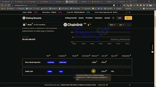 CHAINLINK ($LINK) STAKING | Node Validator Staking | Community Staking | Chainlink Economics 2.0