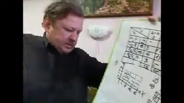 Теор.вер и мат.стат-13 Корр.таблица смотреть онлайн