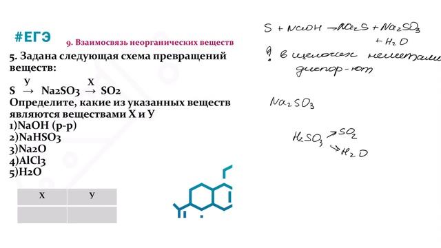 20.11.2022. Задание 9. Взаимосвязь неорганических веществ смотреть онлайн
