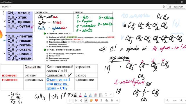 10 класс - гомологи, изомеры смотреть онлайн