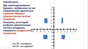 урок№100 Координатная плоскость  Прямоугольная система координат  6 класс