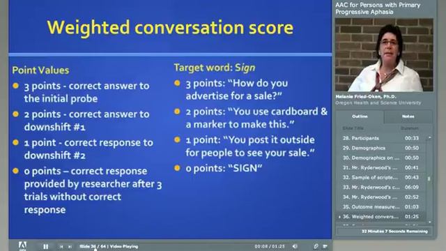 AAC for Persons with Primary Progressive Aphasia - Dr Melanie Fried-Oken смотреть онлайн