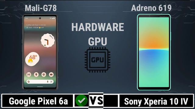 Google Pixel 6A Vs Sony Xperia 10 IV смотреть онлайн
