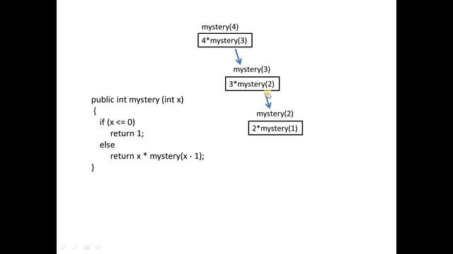 recursion example java смотреть онлайн