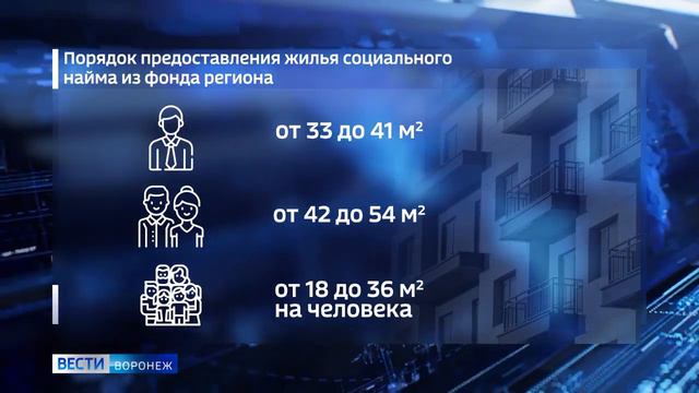 В Воронежской области упростили выдачу жилья по договору соцнайма 180620 смотреть онлайн