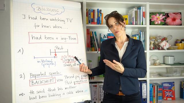 Past Perfect Progressive - Teacher@Home