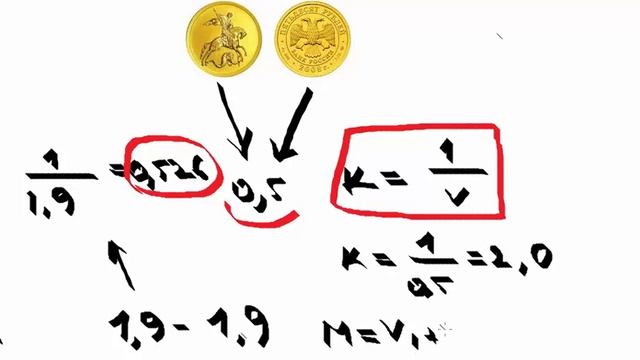 Расчет маржи смотреть онлайн