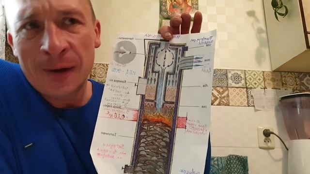 Отопление дровами!Какой котёл выбрать!!! смотреть онлайн