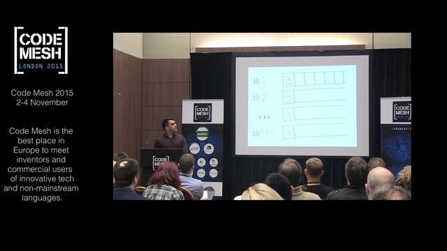 An Introduction to Schedulers - Kushal Pisavadia смотреть онлайн