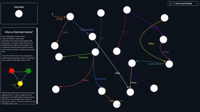 Finite State Machine Designer смотреть онлайн