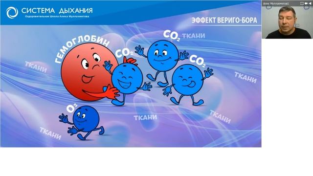 Как приручить страх \ Как приручить страх \ Алик Муллахметов★[#YouTube_здоровье) смотреть онлайн