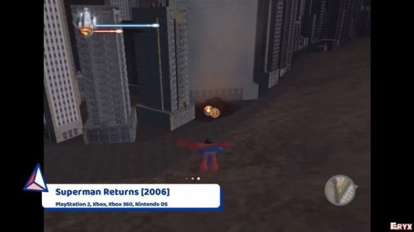 Evolution of Superman Games [1978-2023]