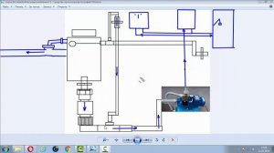Водопровод в частном доме Обвязка накопительных емкостей Для чего нужен байпас