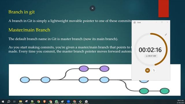 Batch-31 Day 22 Git And GitHub for DevOps with Practical 12 смотреть онлайн