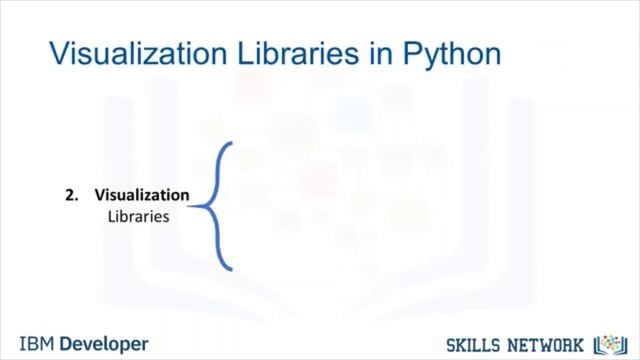 3-Python Packages for Data Science - حزم بايثون لعلوم البيانات смотреть онлайн