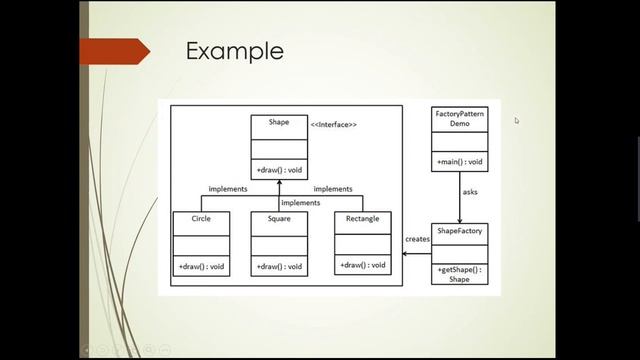 Factory Method Design Pattern with real-life Examples | Tutorial 9 (Urdu/Hindi) | Software Design смотреть онлайн