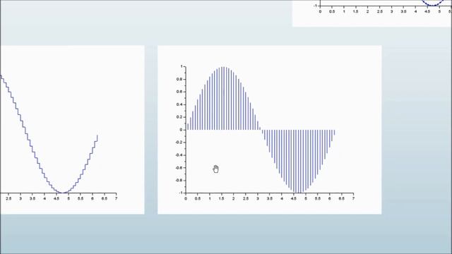 Scilab Tutorial 30: Plotting of Data using Scilab (plot2d() and subplot) смотреть онлайн