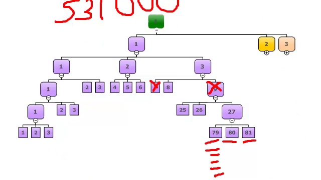 Хедж фонд EXTRANET INVESTMENT. Варианты участия и доходов.