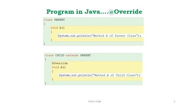 Annotations in Java смотреть онлайн