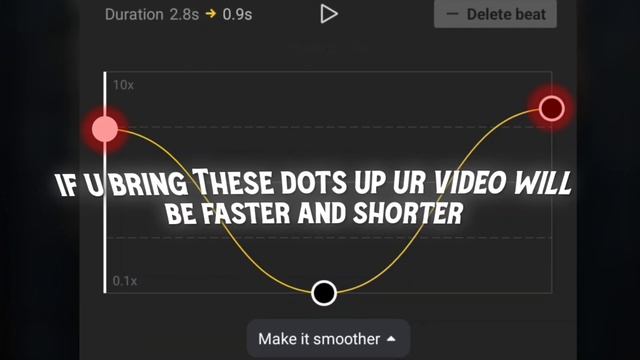 Capcut | smooth Velocity tutorial смотреть онлайн