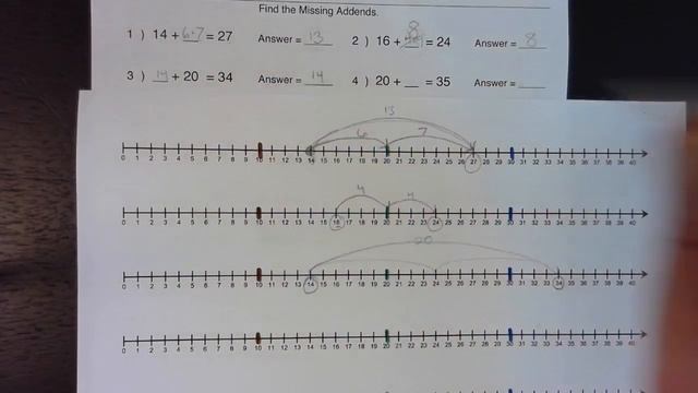 Finding the missing addend using a Number Line смотреть онлайн