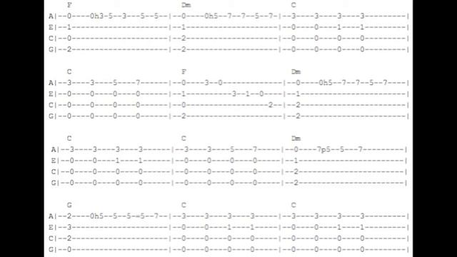 How to play "November Rain" with ukulele tab смотреть онлайн