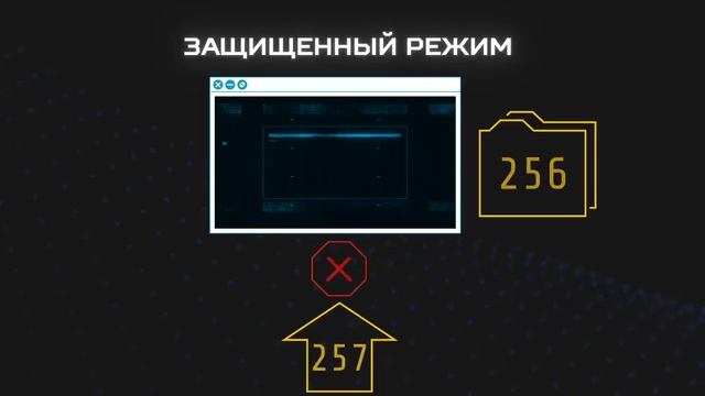 САМЫЙ ПОДРОБНЫЙ РАЗБОР РОССИЙСКОГО ПРОЦЕССОРА В МИРЕ! – Кремниевые секреты Эльбруса! смотреть онлайн