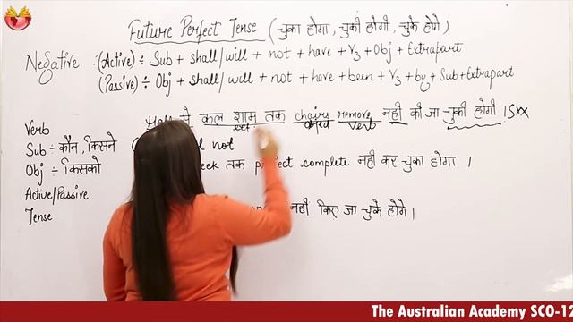 Future Perfect Tense | Negative | Examples | Sarabjeet Ma'am | The Australian Academy смотреть онлайн