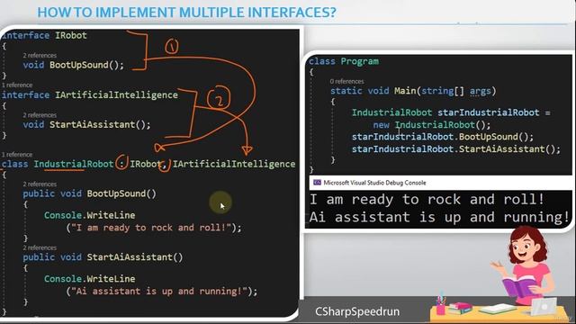 200+ Python Exercises for Beginners: Solve Coding Challenges смотреть онлайн