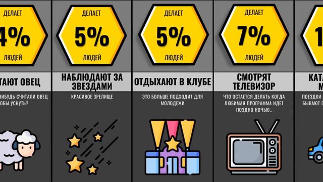 Сравнение. Чем Люди Занимаются Ночью? смотреть онлайн