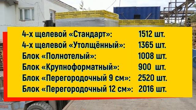 Сколько керамзитобетонных блоков в одной фуре? – ЧЗВ #1