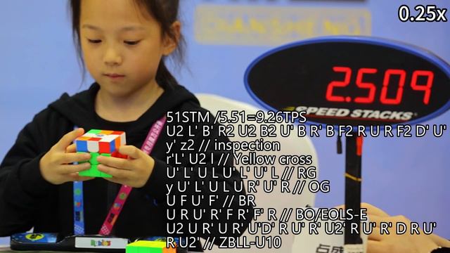 Full ZB | 6.03 3x3 Avg PR2 Qixian Cao | 120FPS смотреть онлайн