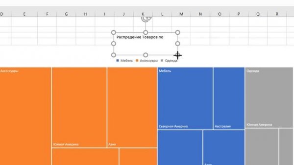 Диаграмма Дерево в Excel / David Kunela Academy