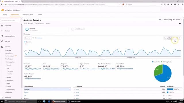 Content Rocket Case Study - Human Readable content generator смотреть онлайн
