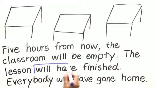 Alles rund um Future Progressive und Future Perfect: Übungsvideo mit vielen Beispielen | Englisch смотреть онлайн