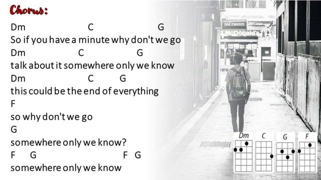 Somewhere Only We Know - Keane (Ukulele Play Along) смотреть онлайн