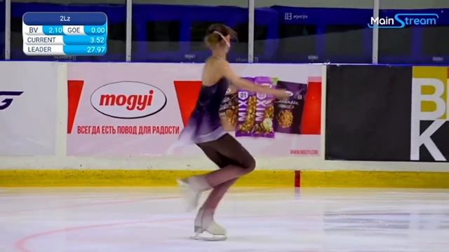 Аня Павлова. Мегаспорт. 23.05.2022 смотреть онлайн