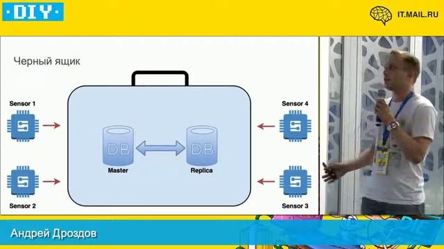 Tarantool как IoT-платформа для разработчиков. Василий Сошников, Андрей Дроздов. Митап 27.07.16