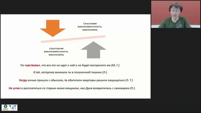 Сложноподчиненное предложение. Средства связи частей в сложноподчиненных предложениях смотреть онлайн