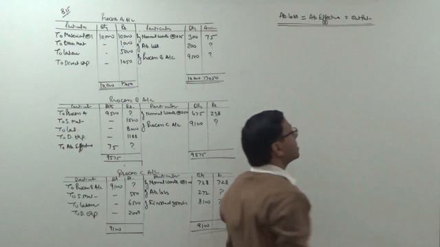 #2 Process Costing - Valuation of Abnormal Loss, Abnormal Effective and Output (For B.Com/CS/CMA) смотреть онлайн