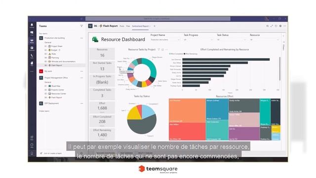 Suivre ses projets avec Microsoft Project et Power BI смотреть онлайн
