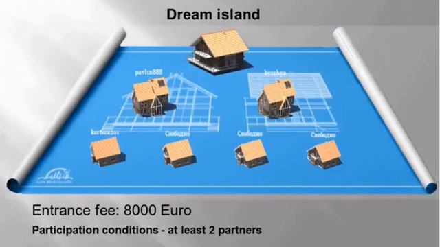 New Millennium Center LTD ПРЕЗЕНТАЦИЯ КОМПАНИИ на англ языке смотреть онлайн