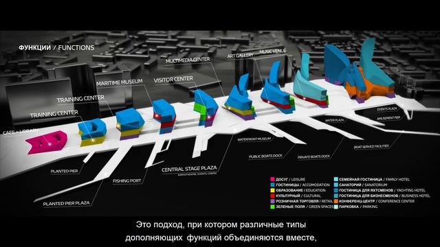 Zaha Hadid Architects. 1 место. Кластер делового туризма смотреть онлайн