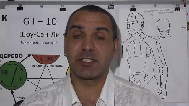 Красивая улыбка смотреть онлайн